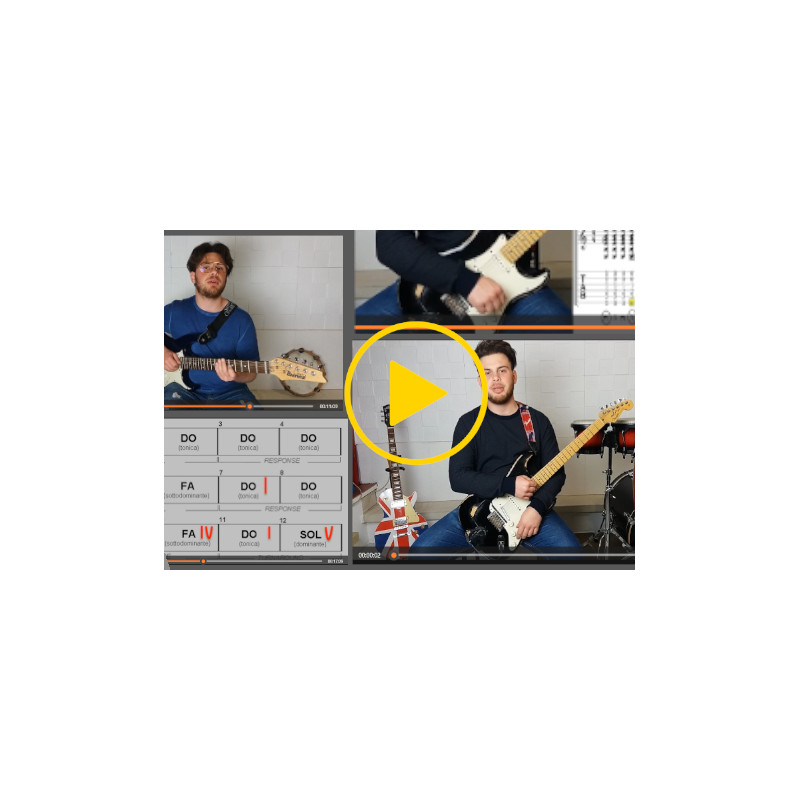 Manuale Completo Di Chitarra: Corso Da Principiante Ad Avanzato Con Teoria E Pratica - Foto 2